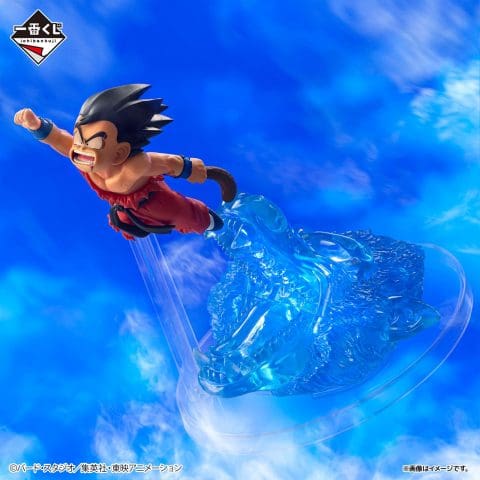 goku
